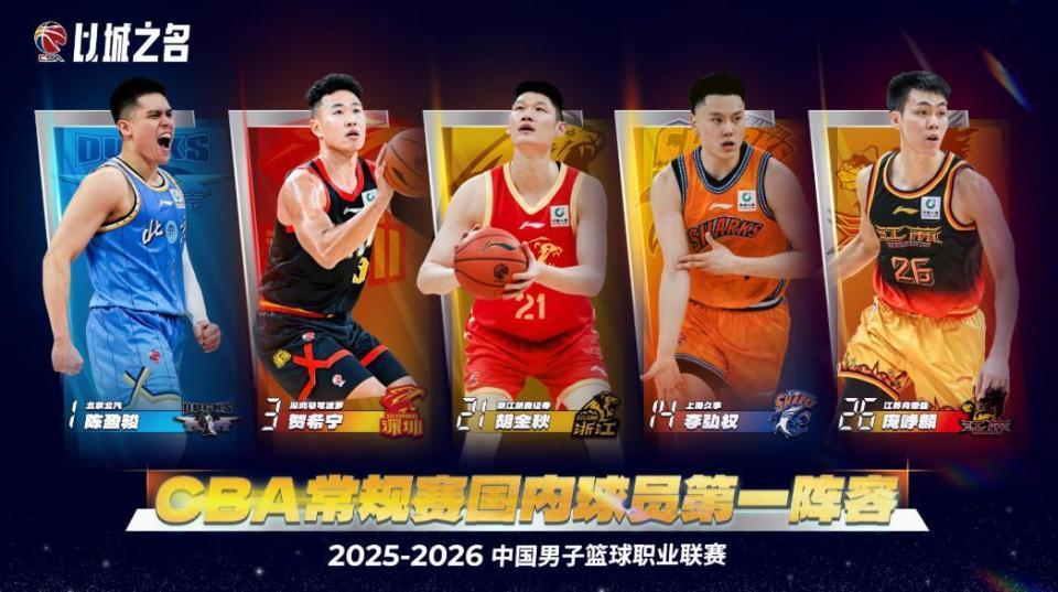 保利体育app下载-贺希宁MVP，徐昕进步最快球员；广东、辽宁颗粒无收